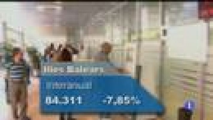 Informatiu Balear - Informatiu Balear 2 - 02/12/14