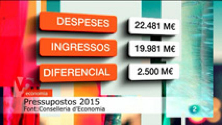 L'Informatiu - Vespre a La 2 - Informatiu - 2/12/2014