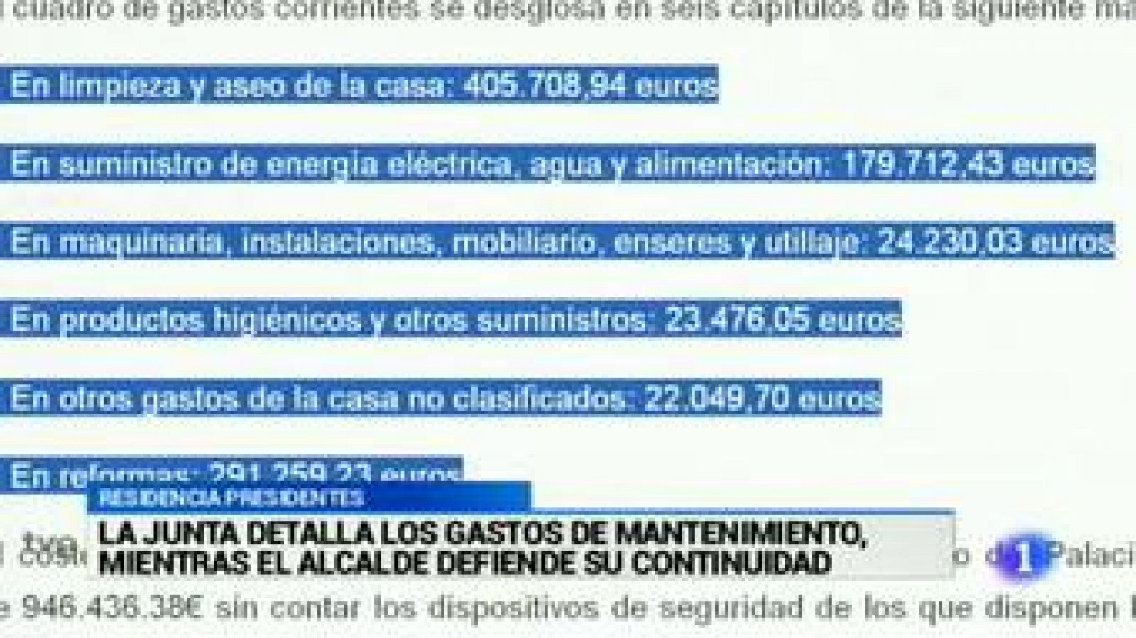 Noticias de Extremadura: Noticias de Extremadura - 04/12/14 | RTVE Play