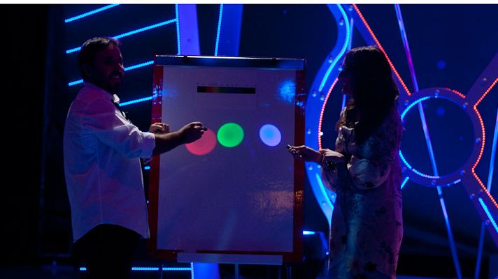 Órbita Laika - La demostración: el rosa no existe