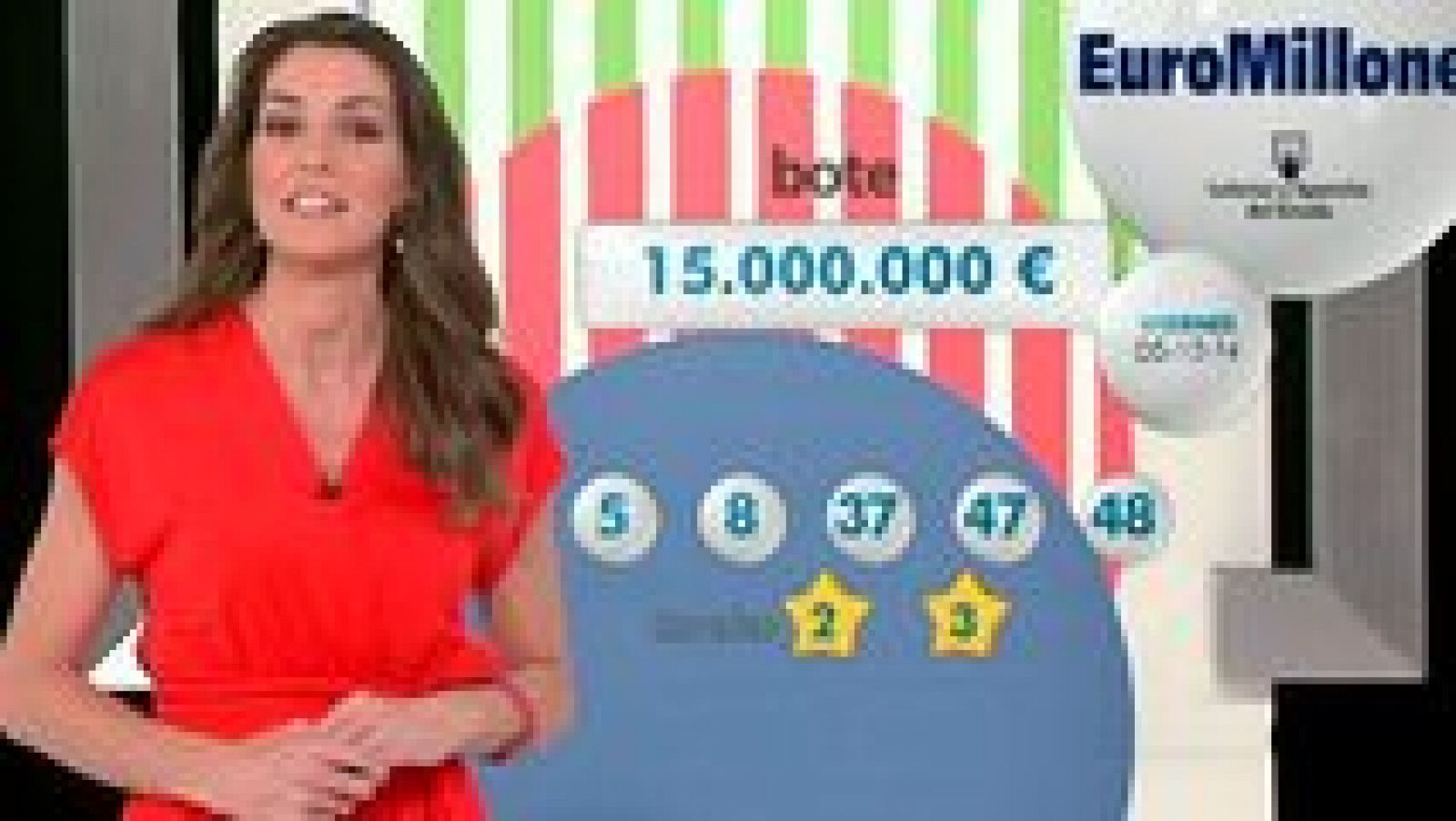 Loterías: Bonoloto + EuroMillones - 05/12/14 | RTVE Play