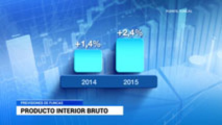 Previsiones de Funcas