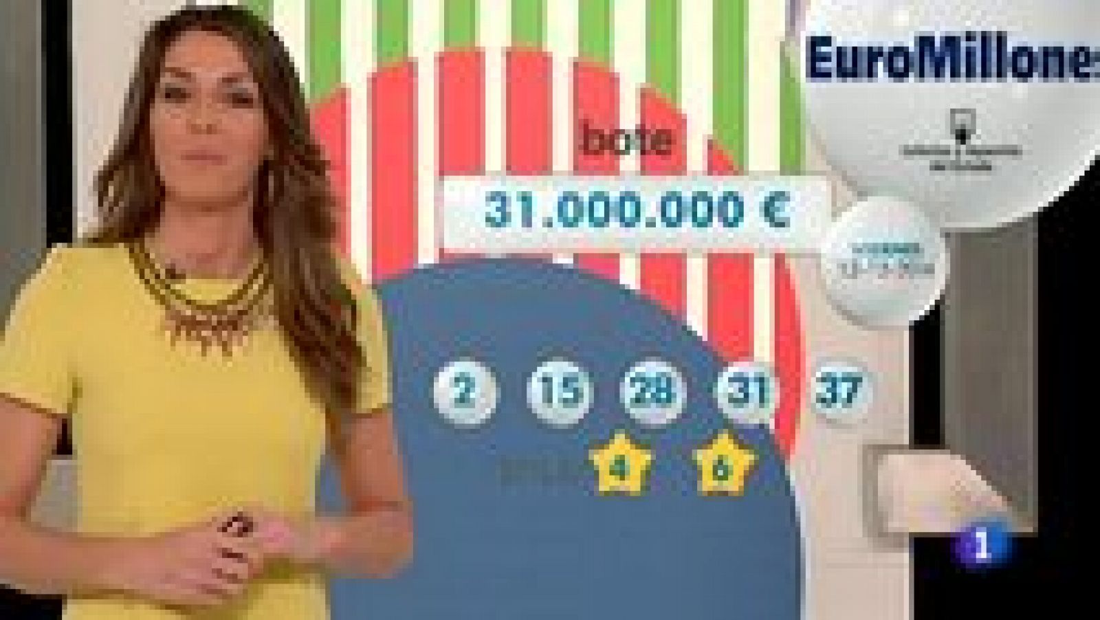 Loterías: Bonoloto + EuroMillones - 12/12/14 | RTVE Play