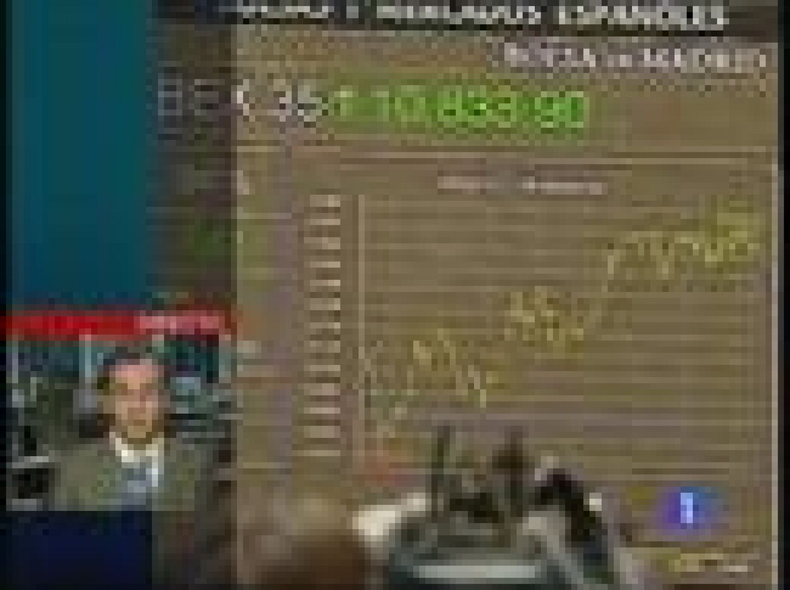 La intervención de los bancos centrales ha transmitido tranquilidad a las bolsas. | Ver