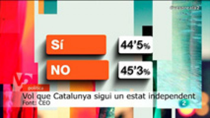 L'Informatiu - Vespre a La 2 - Informatiu - 19/12/2014