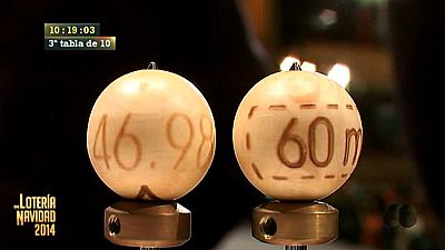 Lotería de Navidad 2014 - 3