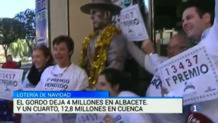 Noticias de Castilla-La Mancha - Noticias de Castilla-La Mancha 2 - 22/12/14