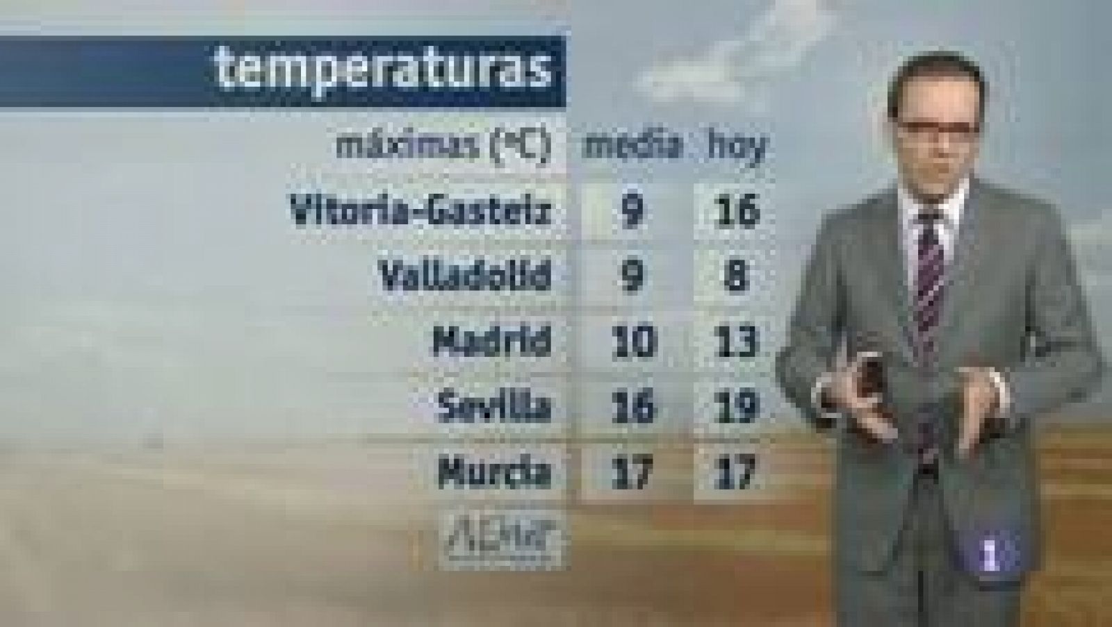 Noticias de Castilla-La Mancha: El tiempo en Castilla La Mancha 22-12-14 | RTVE Play