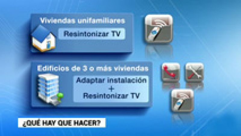 El Gobierno amplía hasta el 31 de marzo el plazo para reantenizar los edificios