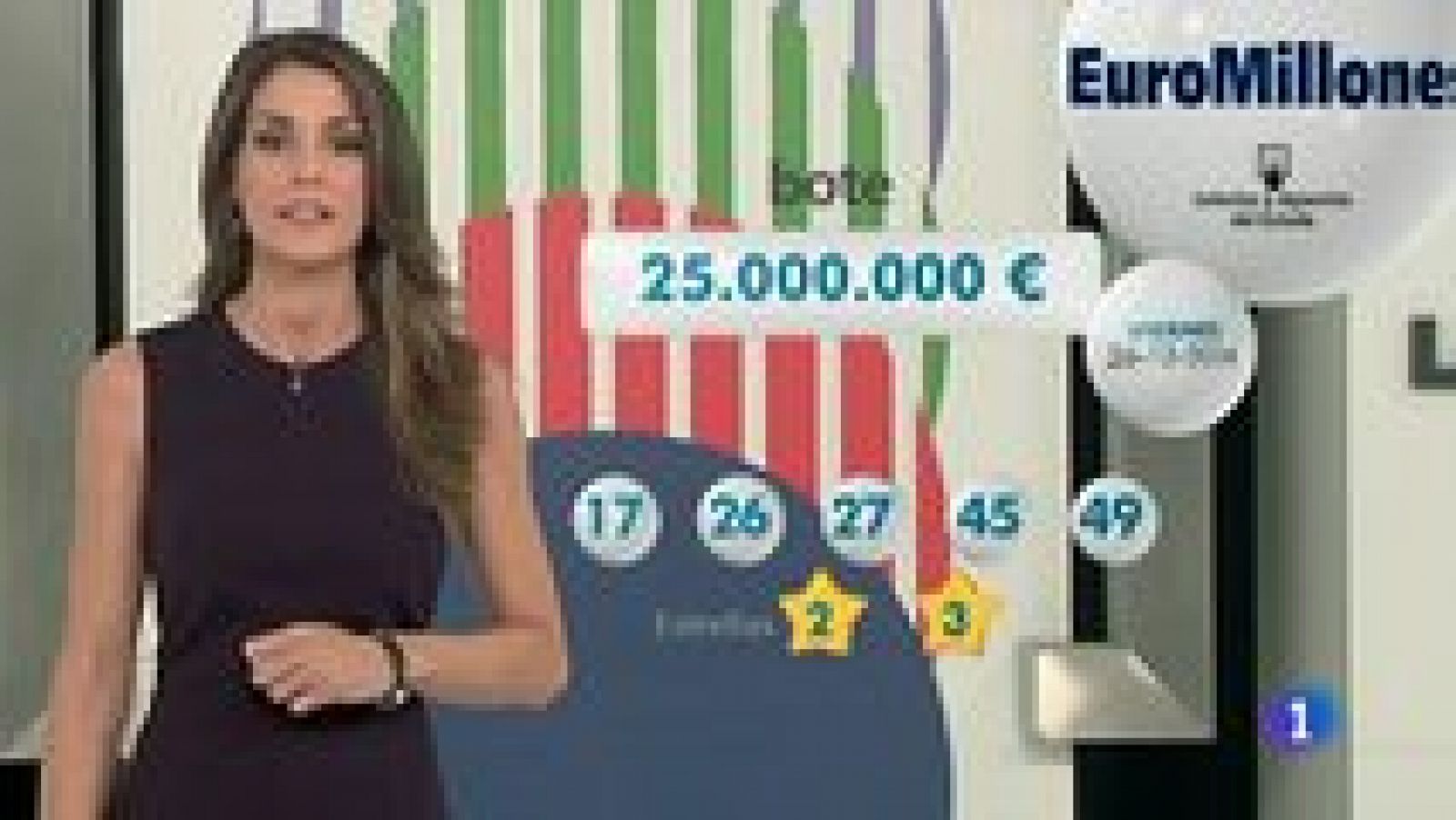 Loterías: Bonoloto + EuroMillones - 26/12/14 | RTVE Play