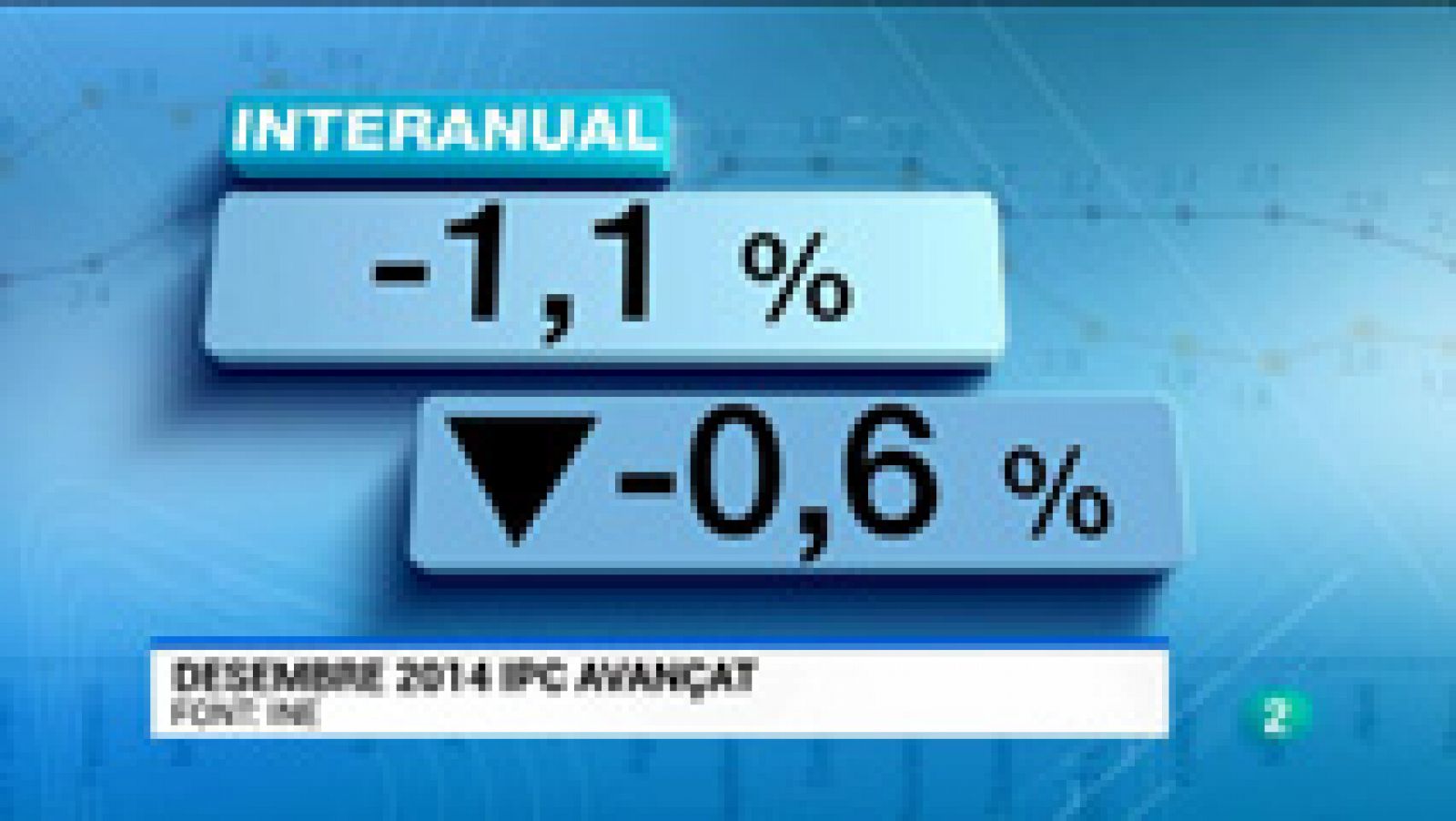 L'Informatiu: Vespre a La 2 - Informatiu - 30/12/2014 | RTVE Play