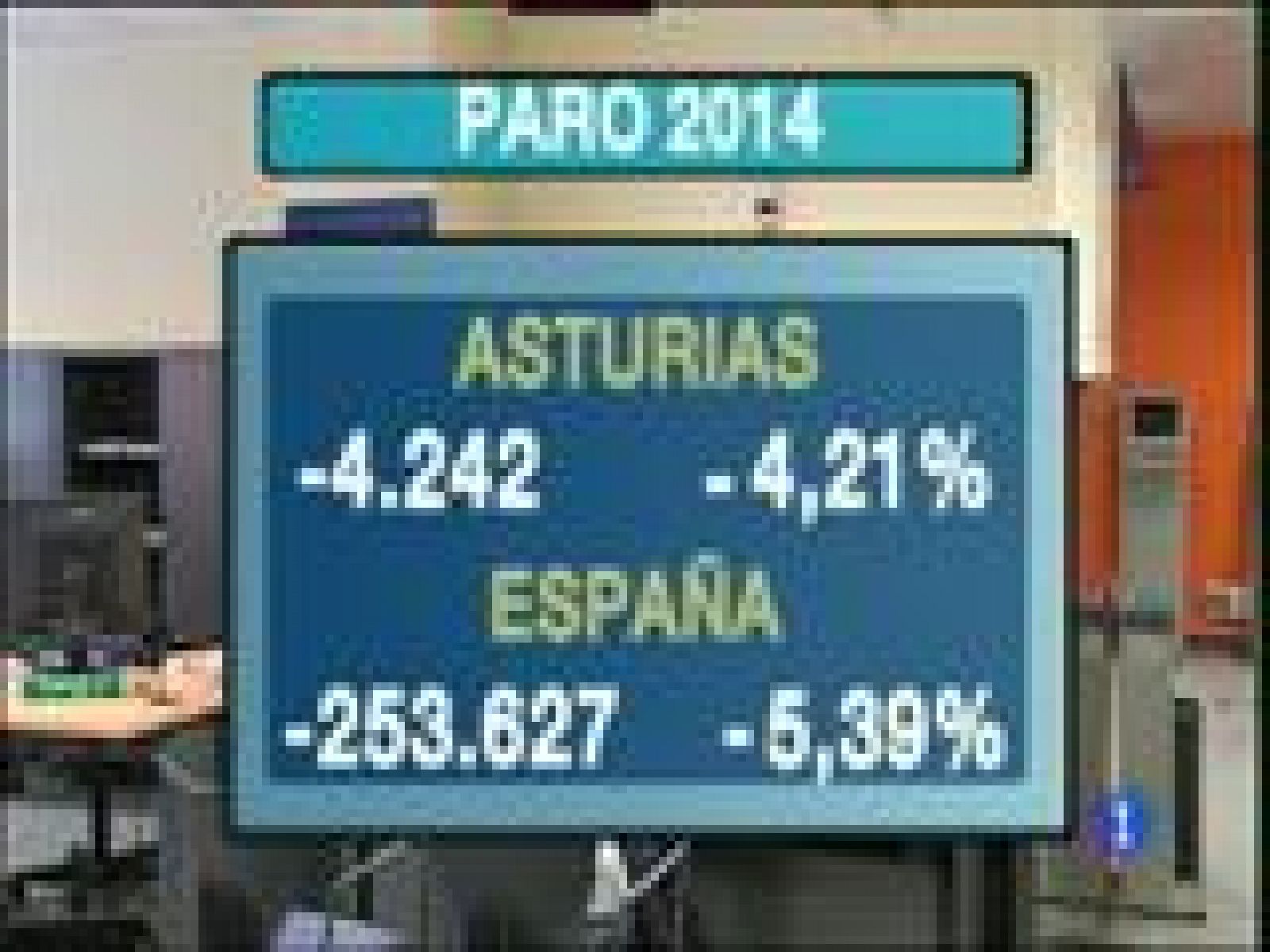 Panorama Regional: Asturias en 2' - 05/01/15 | RTVE Play