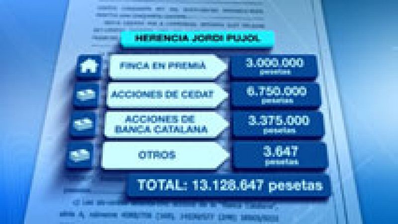 En el testamento del padre de Jordi Pujol no aparecía nada sobre el dinero que confesó haber ocultado