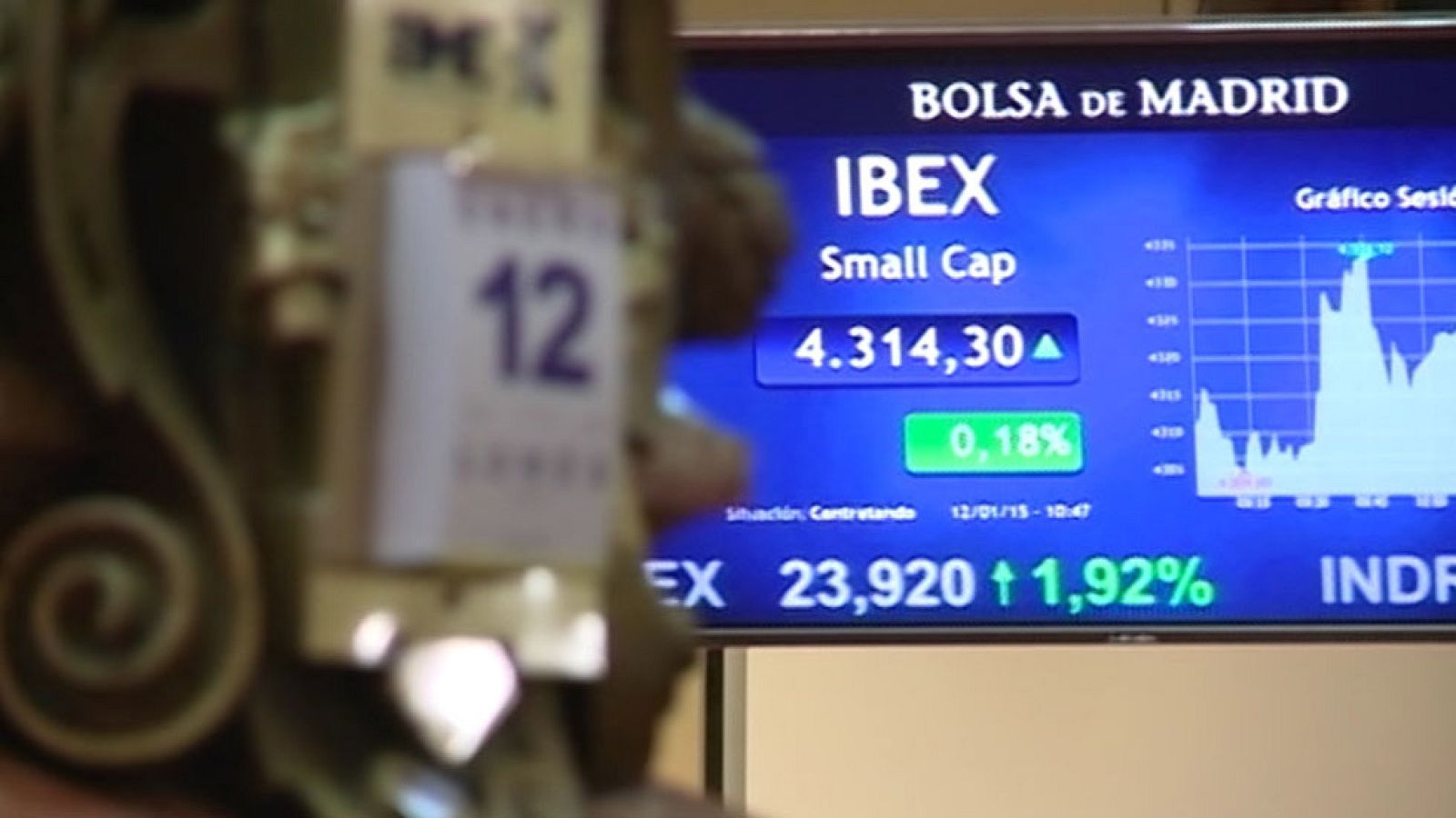 Jornada de rebote en la Bolsa