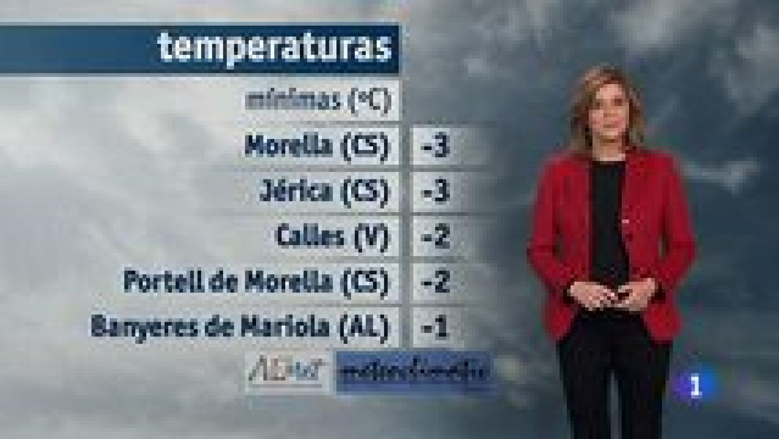 L'informatiu - Comunitat Valenciana: El tiempo en la Comunidad Valenciana - 20/01/15 | RTVE Play