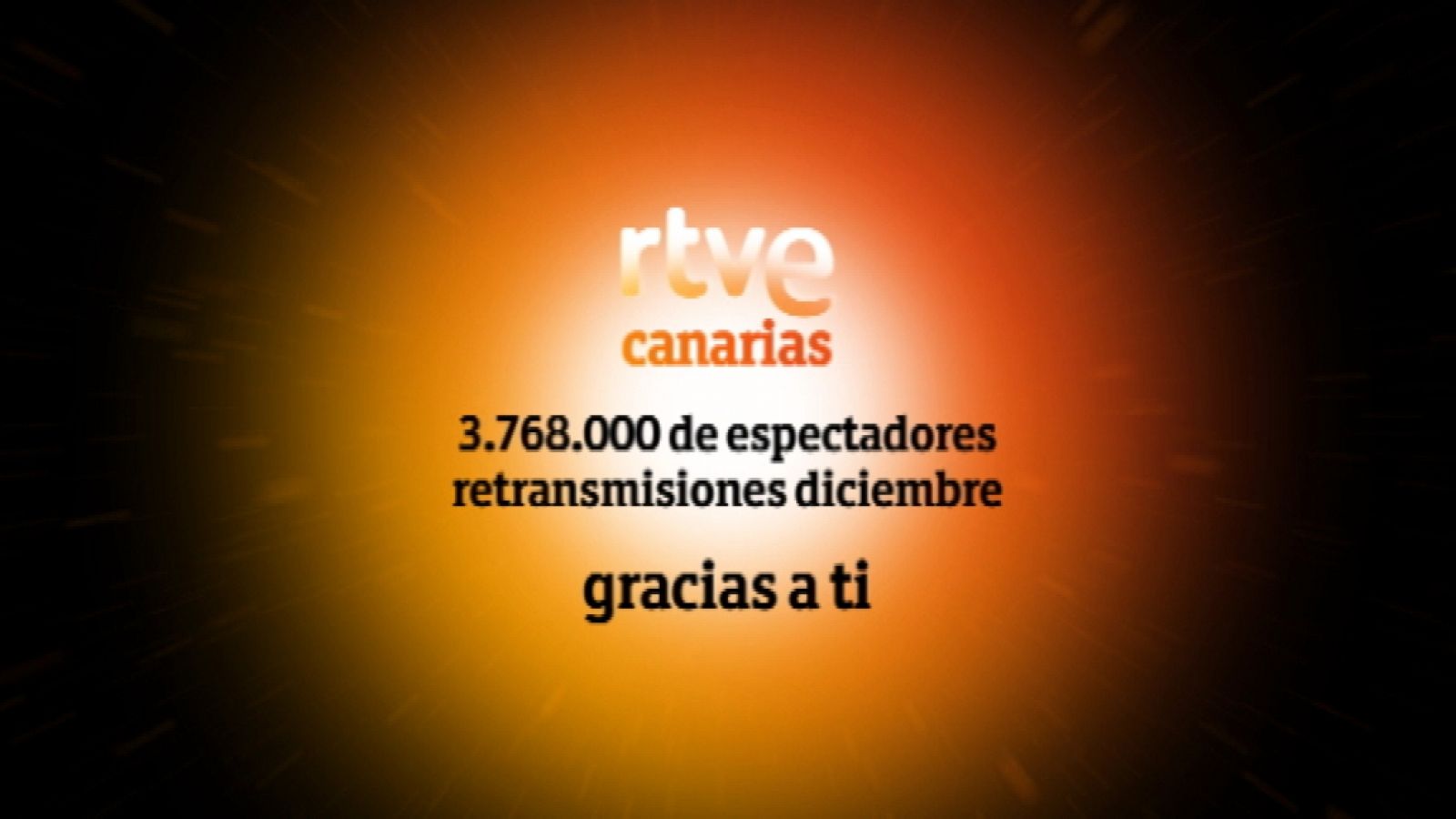 Audiencias TVE Canarias