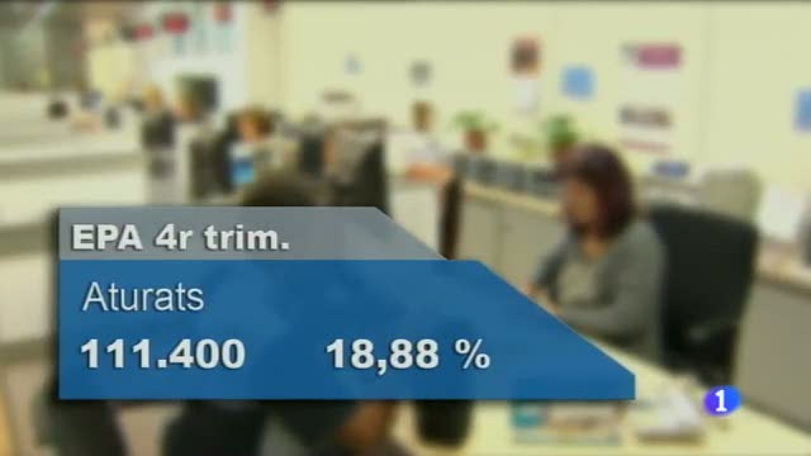 Informatiu Balear - 22/01/15 | Ver