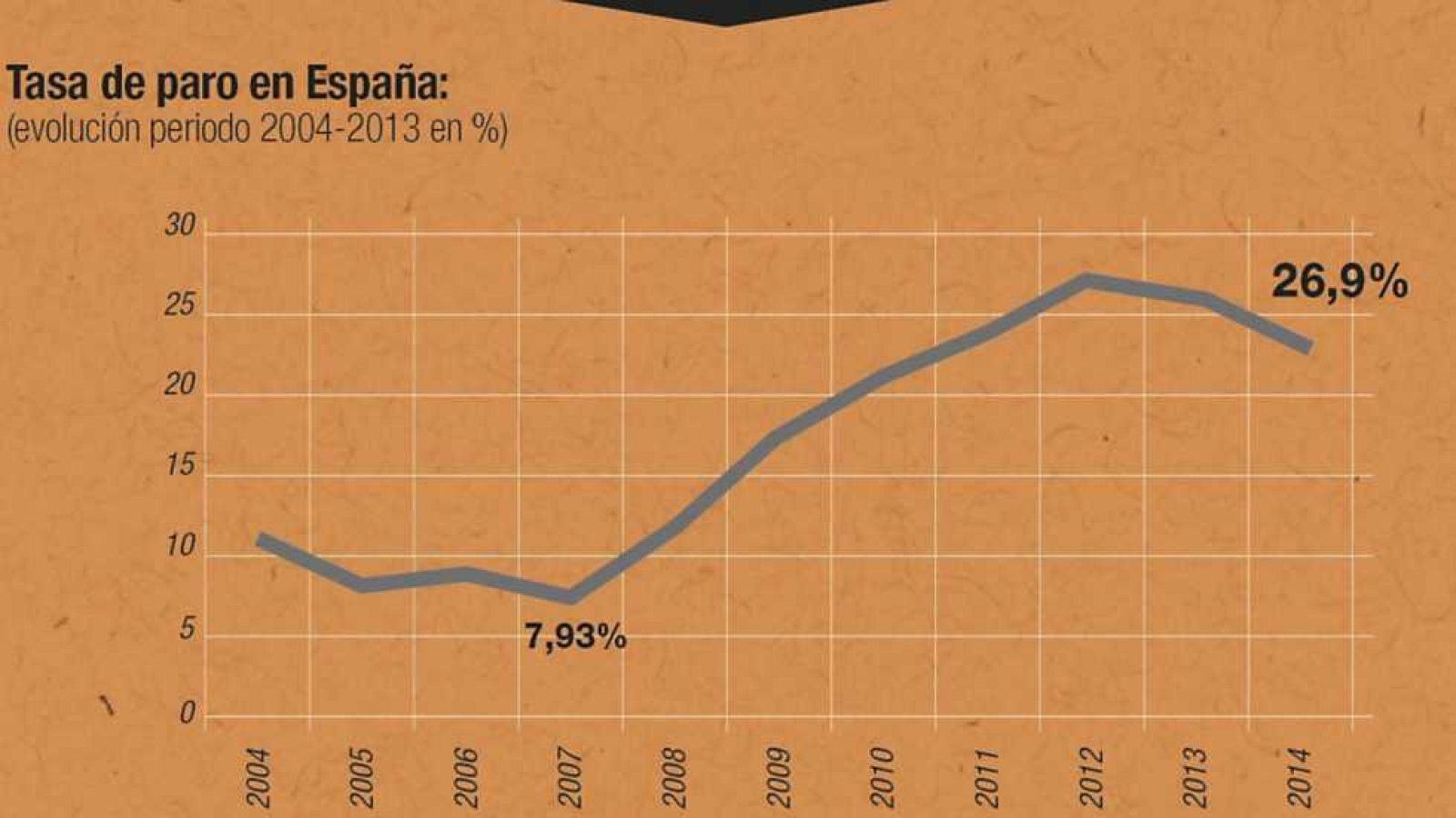 La tarde en 24 horas - Bloque 18 h. - 22/01/15 - Ver ahora