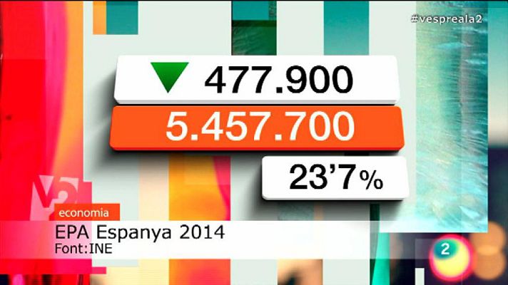 L'Informatiu - Vespre a La 2 - Informatiu - 22/1/2015