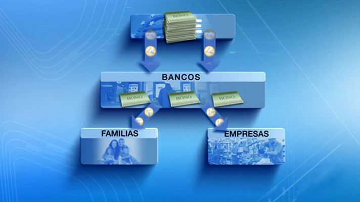 Telediario 1 - La Bolsa puede cerrar su mejor semana en más de un año