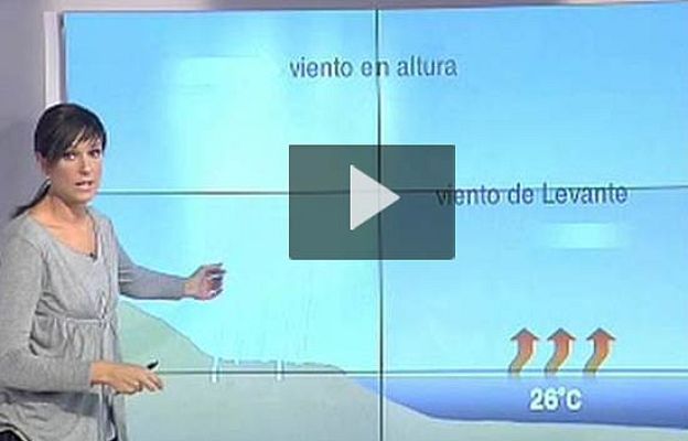 El tiempo - El Tiempo - 24/09/08