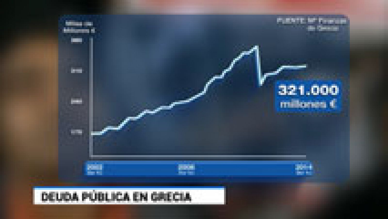 Telediario 1: La sostenibilidad de la deuda griega, a debate tras la victoria de Syriza | RTVE Play