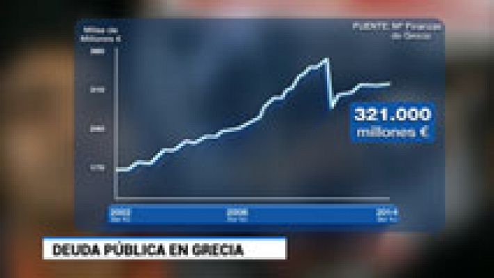 La sostenibilidad de la deuda griega, a debate tras la victoria de Syriza