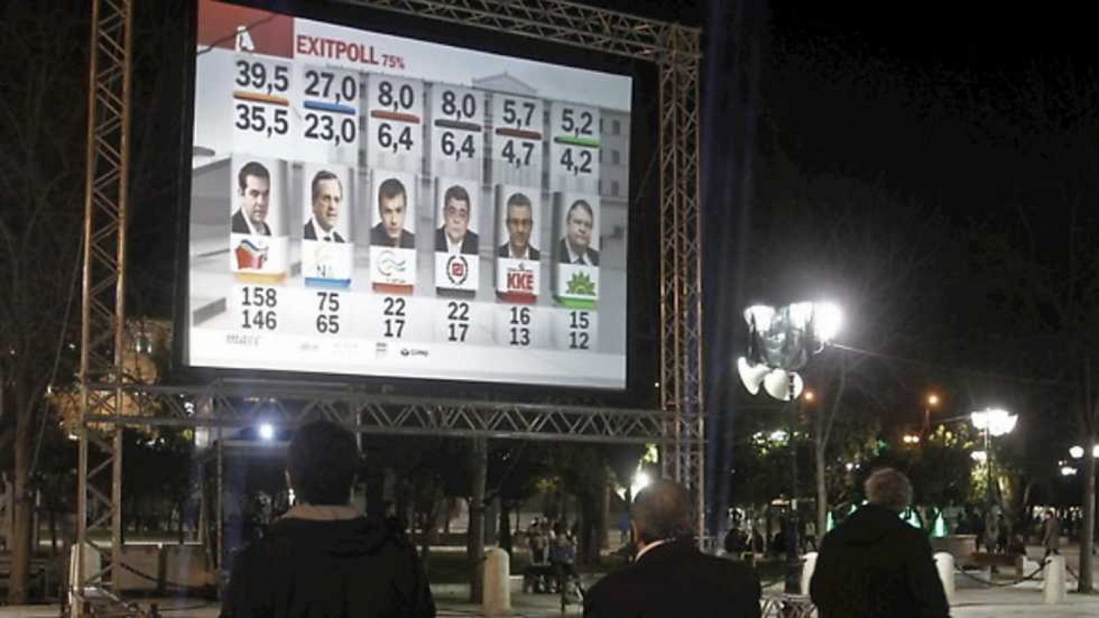 La noche en 24h - Elecciones en Grecia (1)