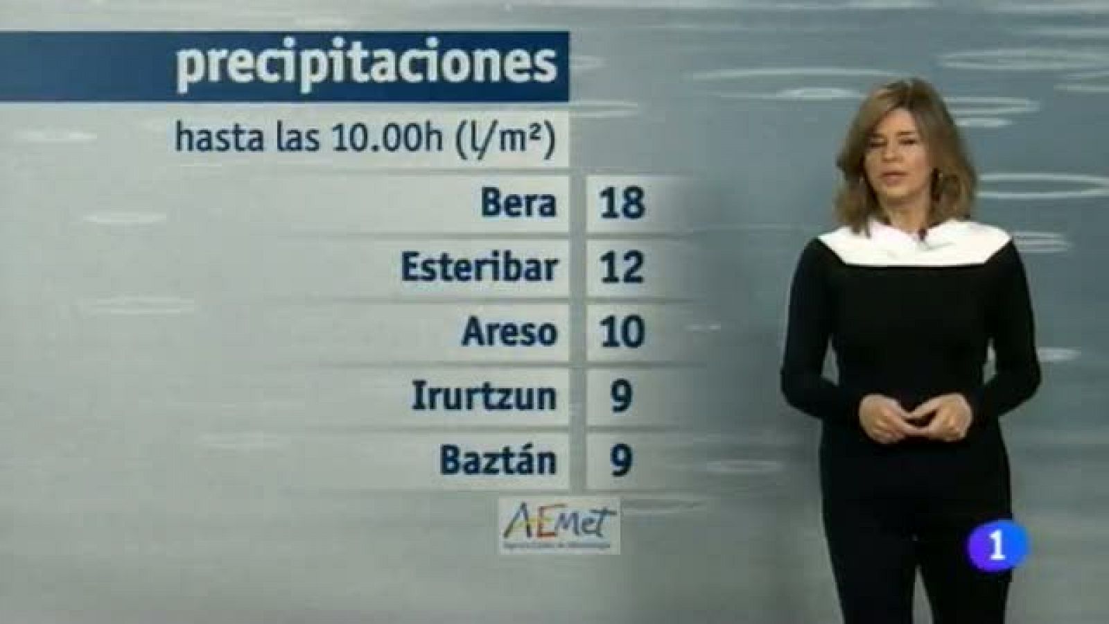 Telenavarra: El Tiempo en la Comunidad de Navarra - 03/02/2015 | RTVE Play