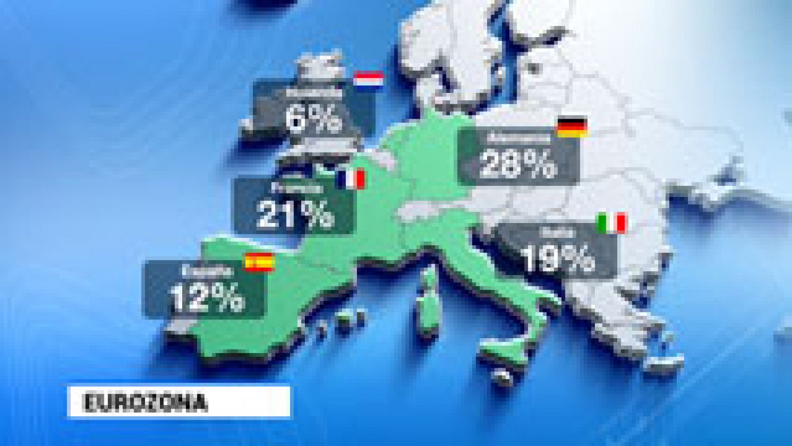 Telediario 1: España y Alemania encabezan el grupo de los partidarios de la austeridad | RTVE Play
