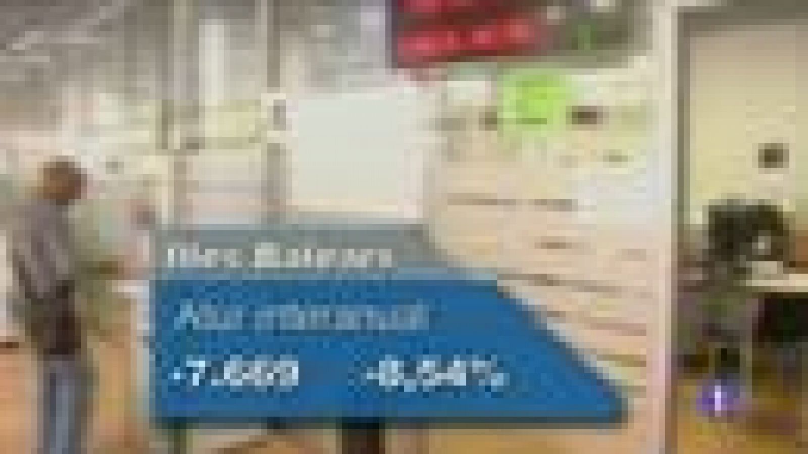 Informatiu Balear 2 - 03/02/15 | Ver