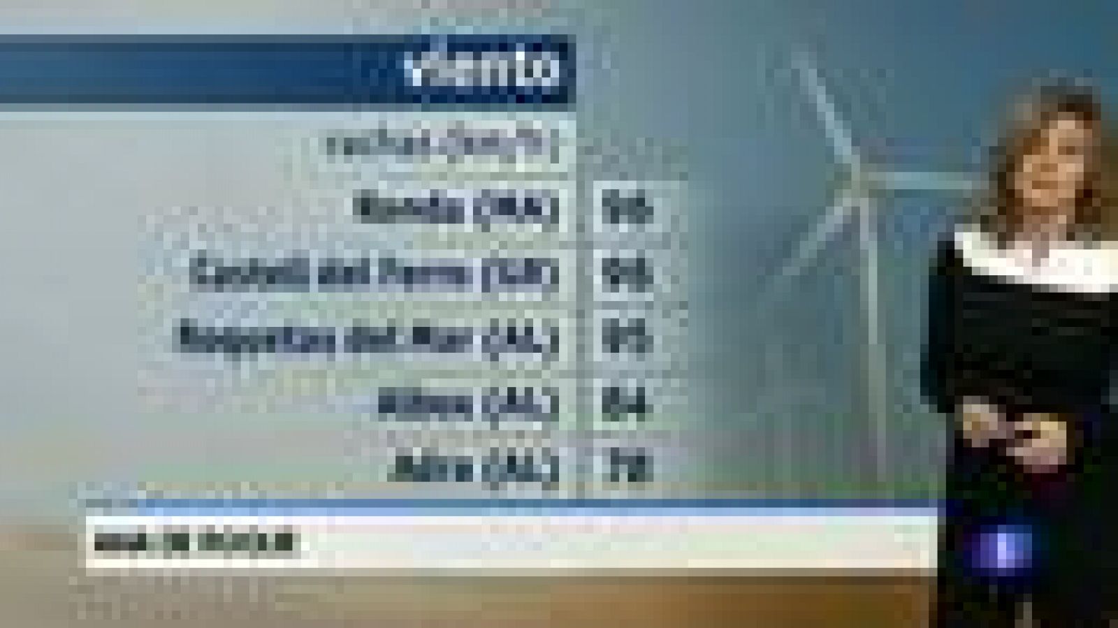 Noticias Andalucía: El tiempo en Andalucía - 03/02/2015 | RTVE Play