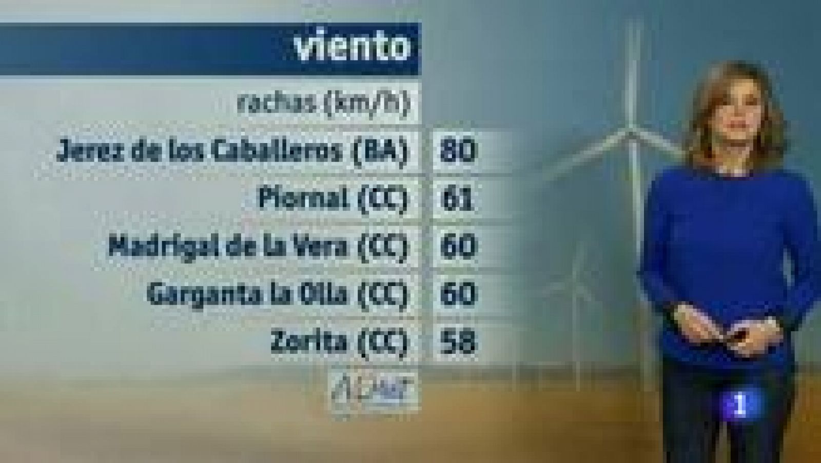 Noticias de Extremadura: El tiempo en Extremadura - 04/02/15 | RTVE Play