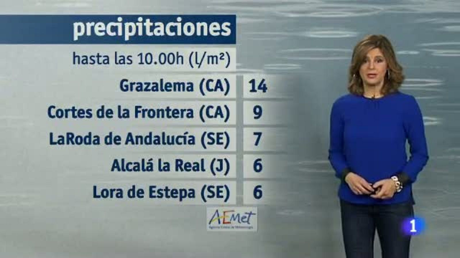  El Tiempo en Andalucia-04/01/15