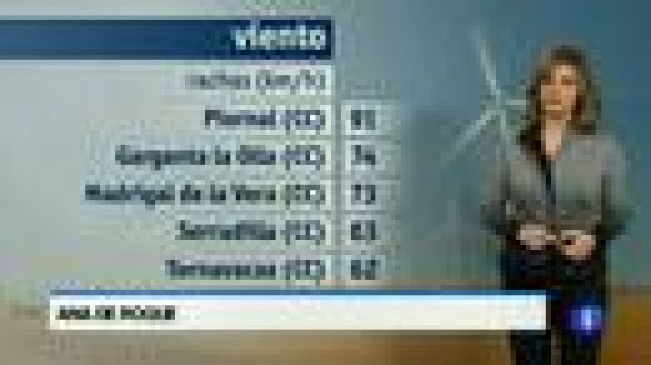 Noticias de Extremadura - El tiempo en Extremadura - 05/02/15