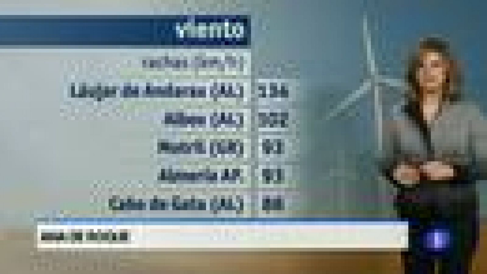 El tiempo en Andalucia-05/02/15 | Ver