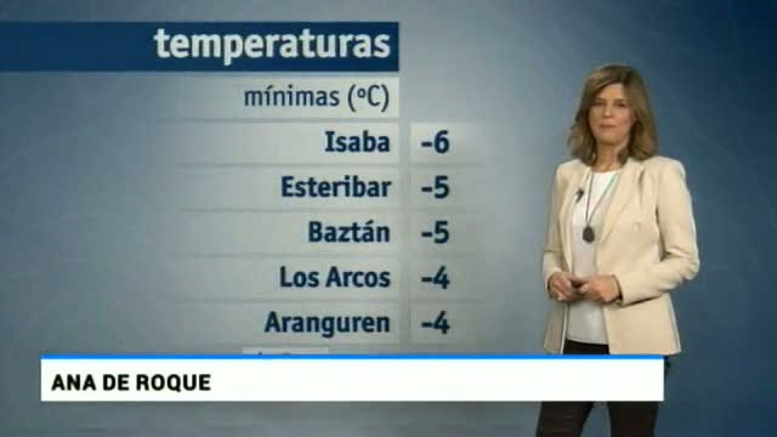 Telenavarra: El Tiempo en la Comunidad de Navarra - 06/02/2015 | RTVE Play