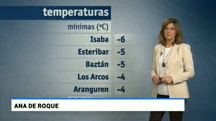 El Tiempo en la Comunidad de Navarra - 06/02/2015