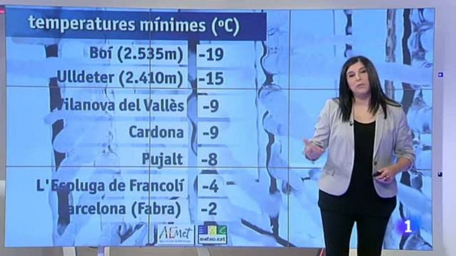 L'Informatiu: El temps - 06/02/15 | RTVE Play