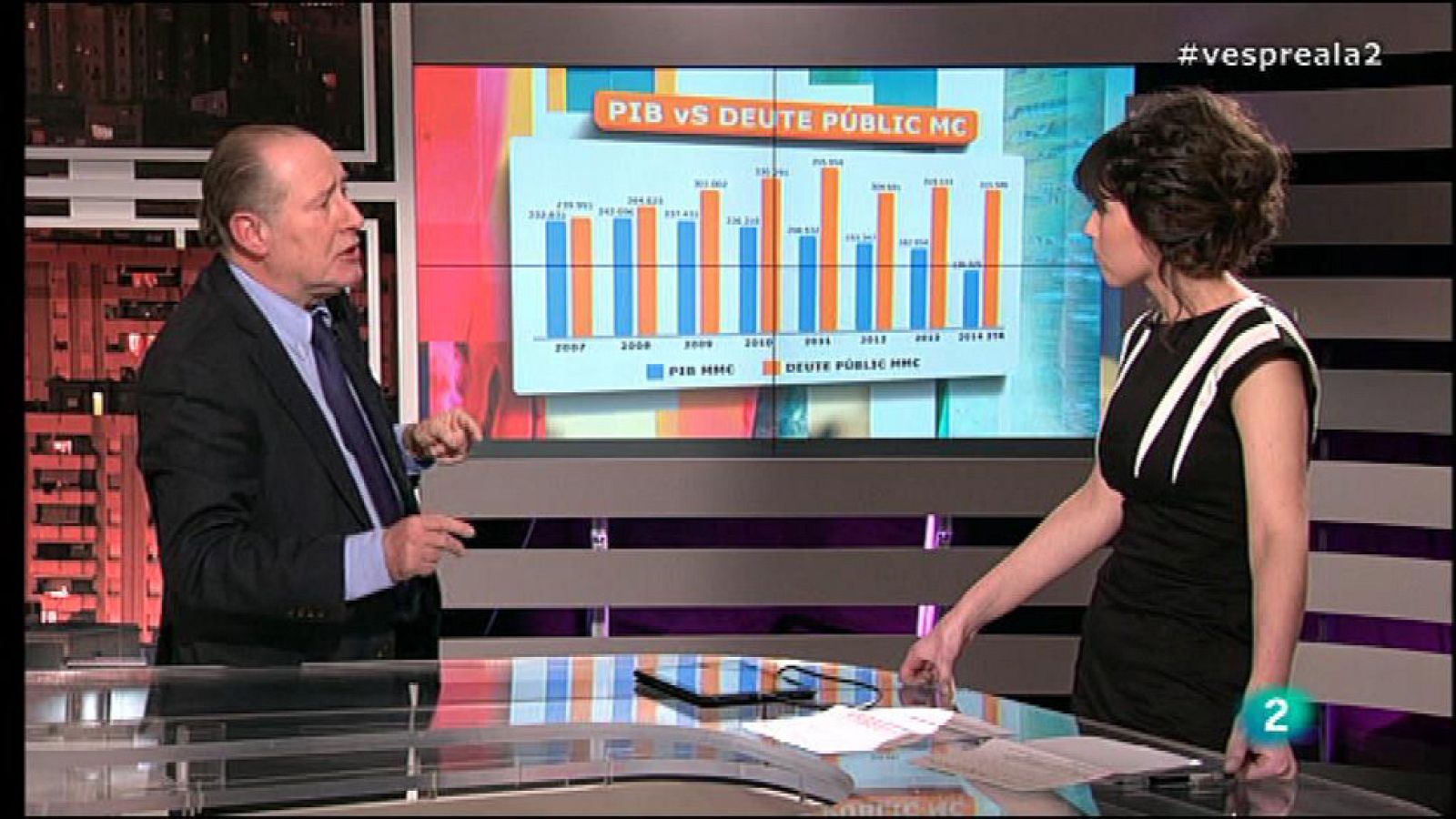Vespre a La 2 - Secció d'economia amb Josep Maria Gay de Liébana