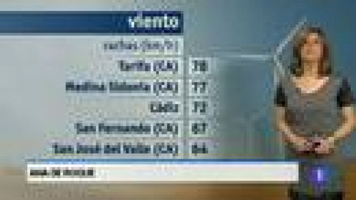 Noticias Andalucía - El tiempo en Andalucía - 10/02/2015