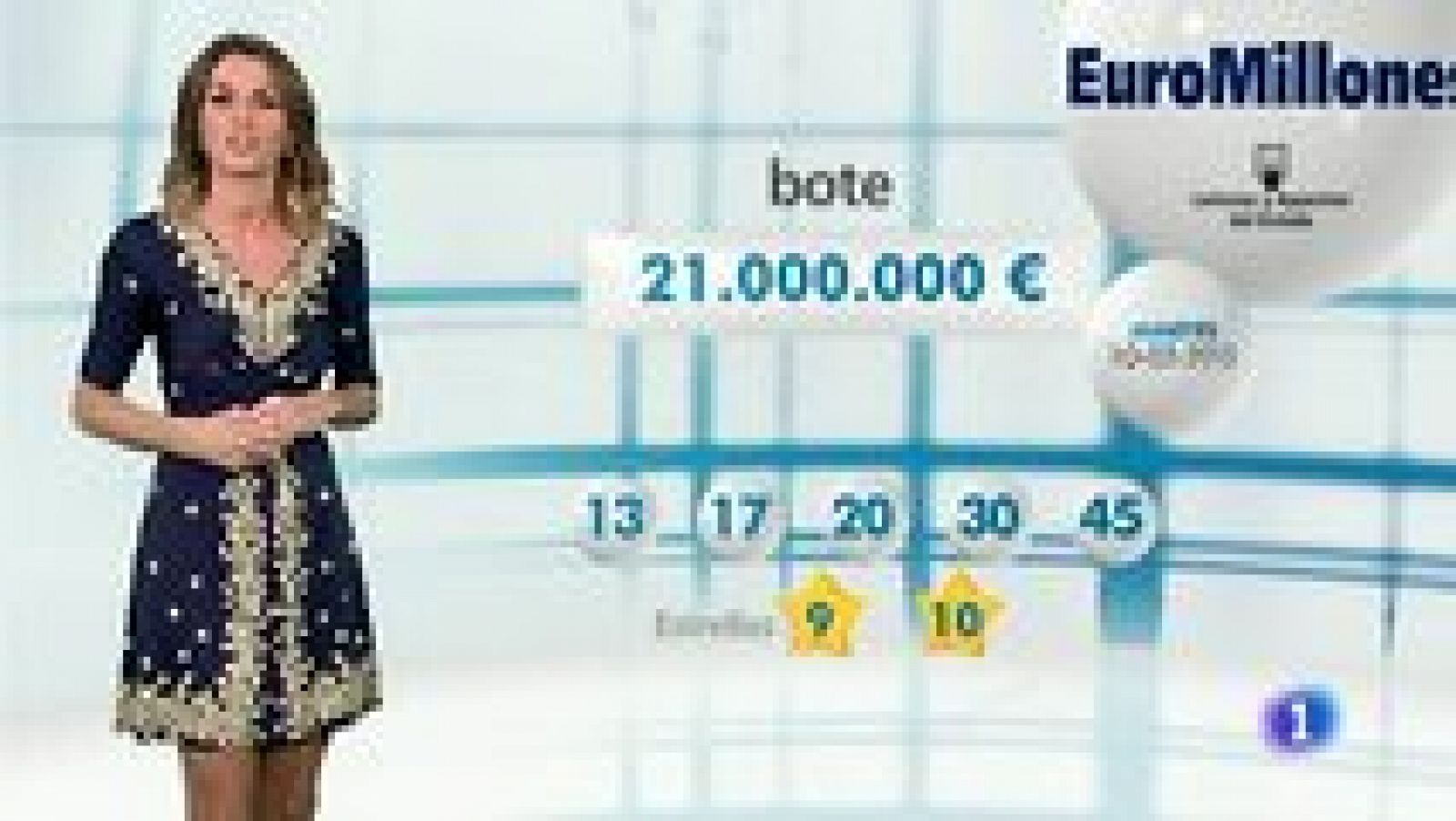 Loterías: Bonoloto + EuroMillones - 10/02/15 | RTVE Play