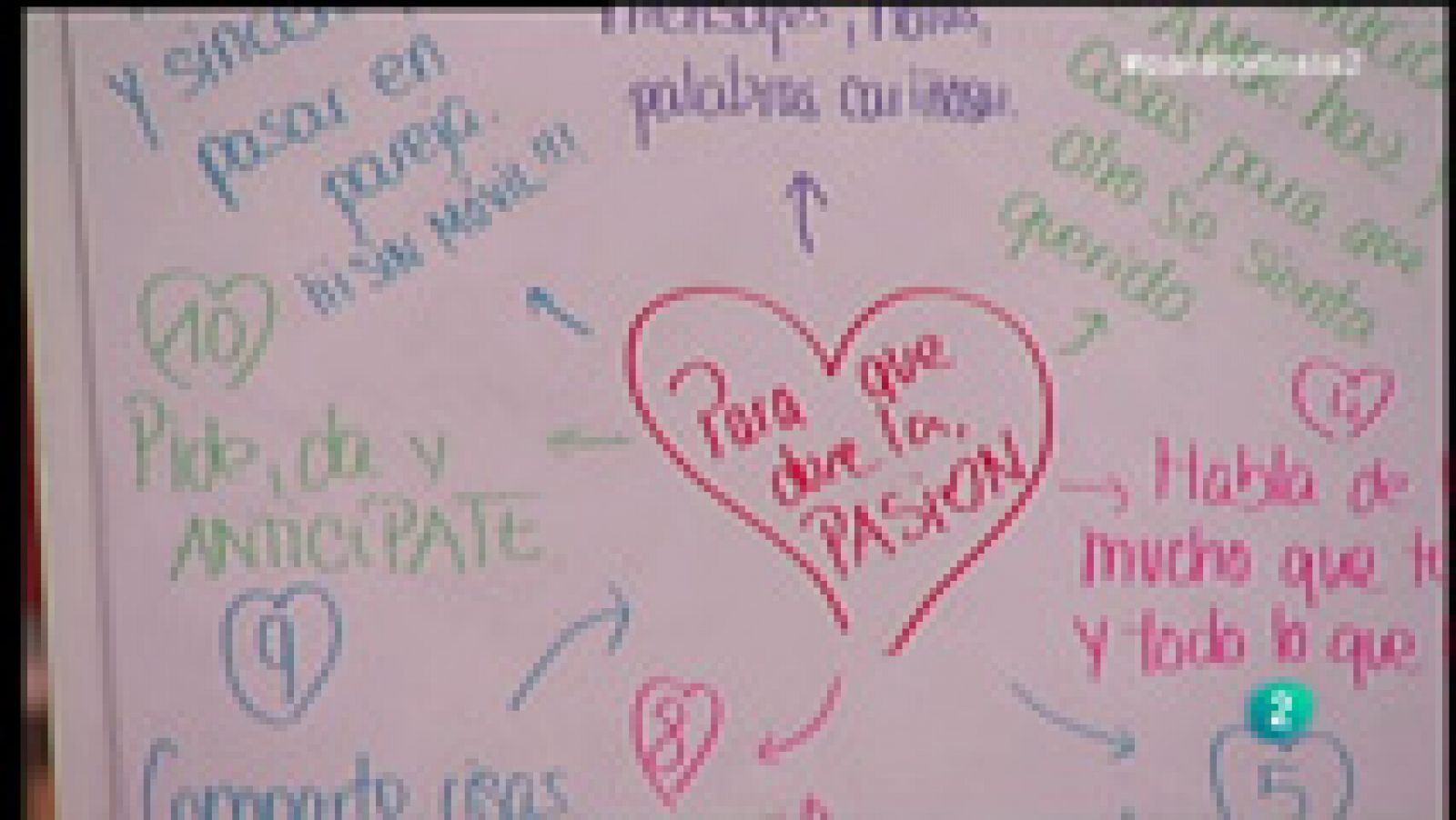 Para todos La 2: Patricia Ramírez: Evitar que el amor se marchite | RTVE Play