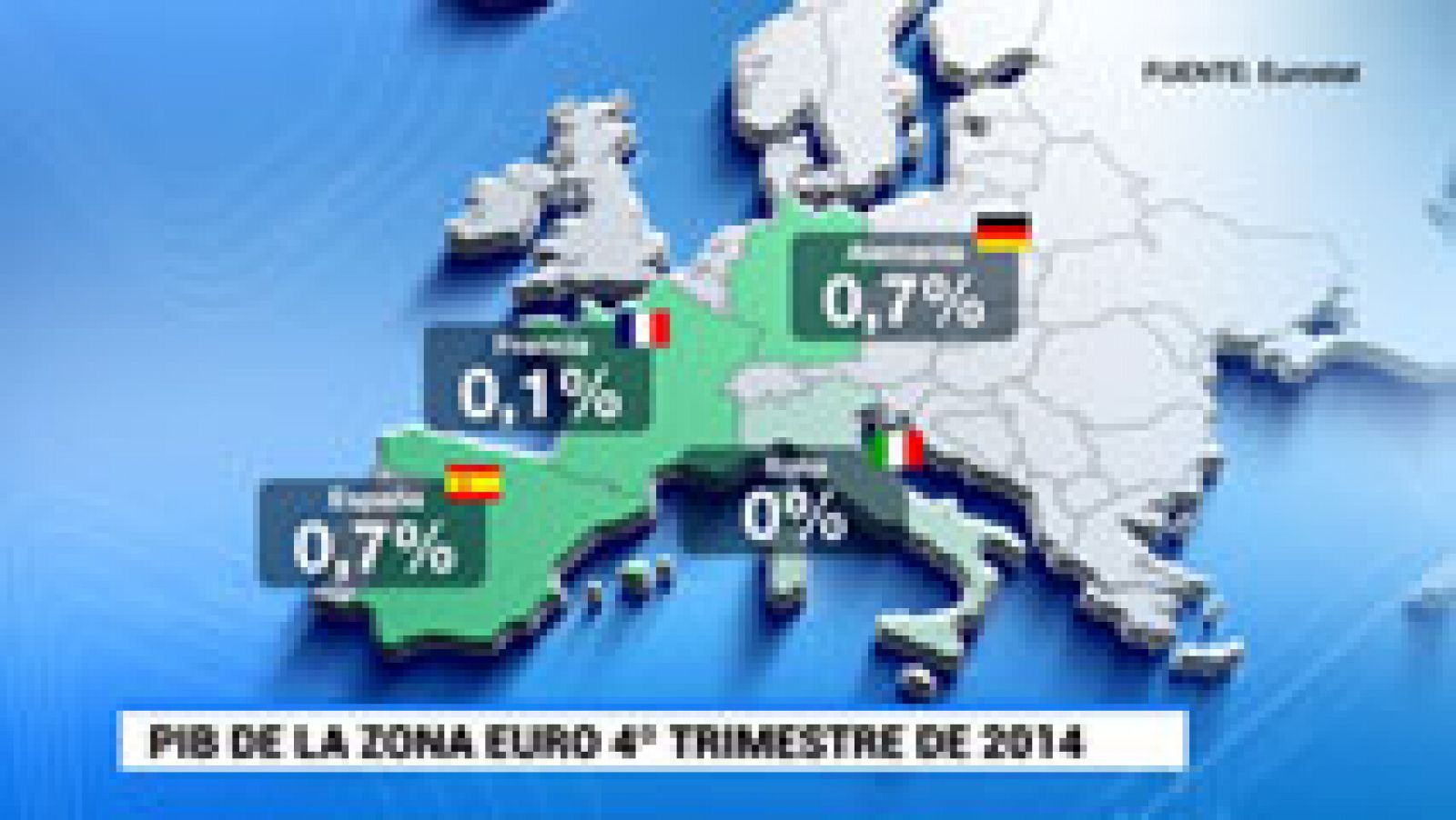 Telediario 1: La zona euro creció un 0,3% en el cuarto trimestre de 2014 | RTVE Play