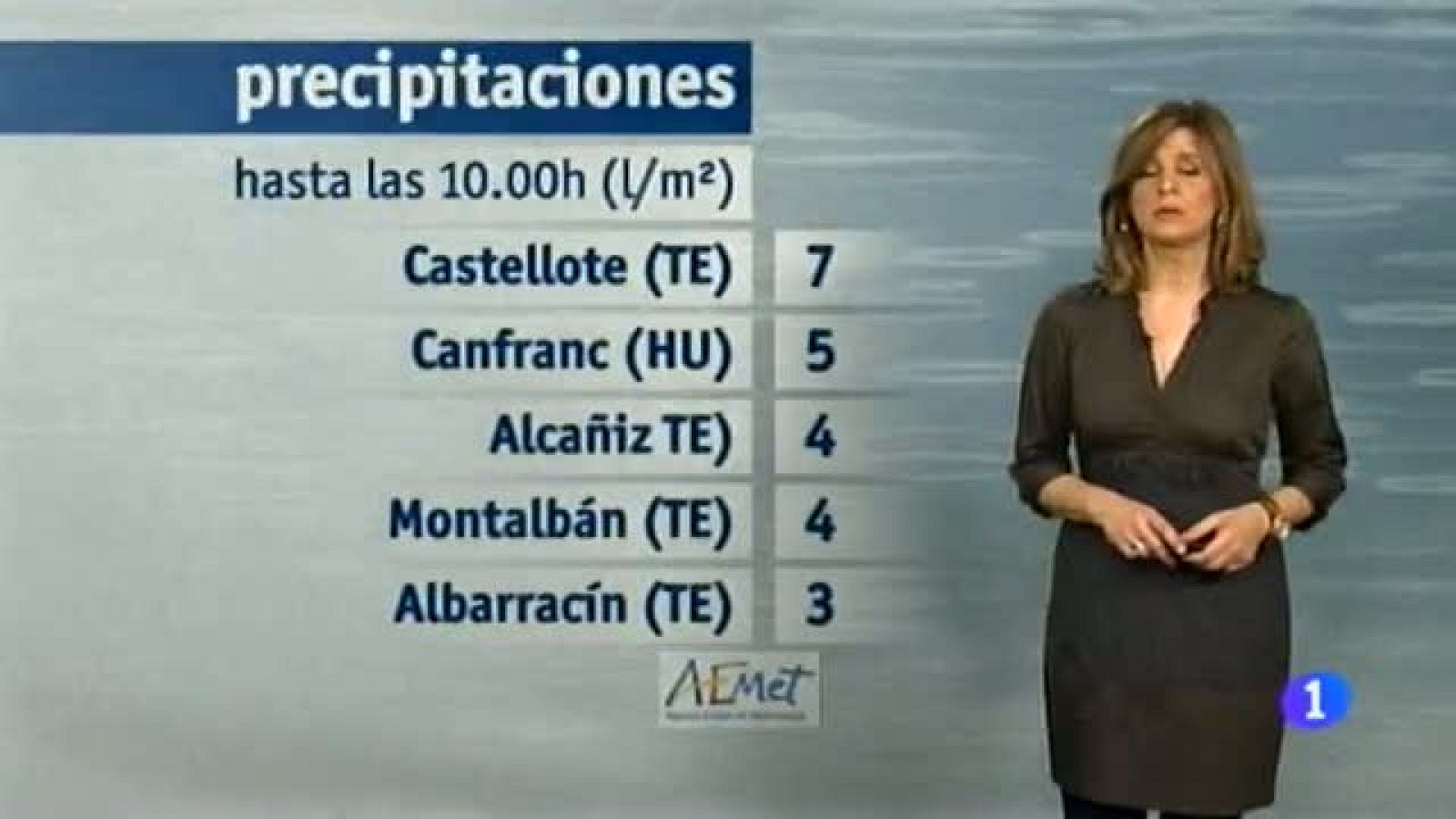 El tiempo en Aragón - 17/02/15 | Ver