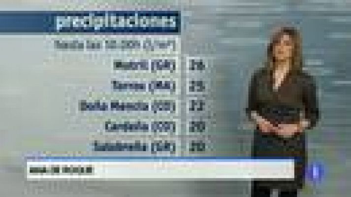 Noticias Andalucía - El tiempo en Andalucía - 17/2/2015