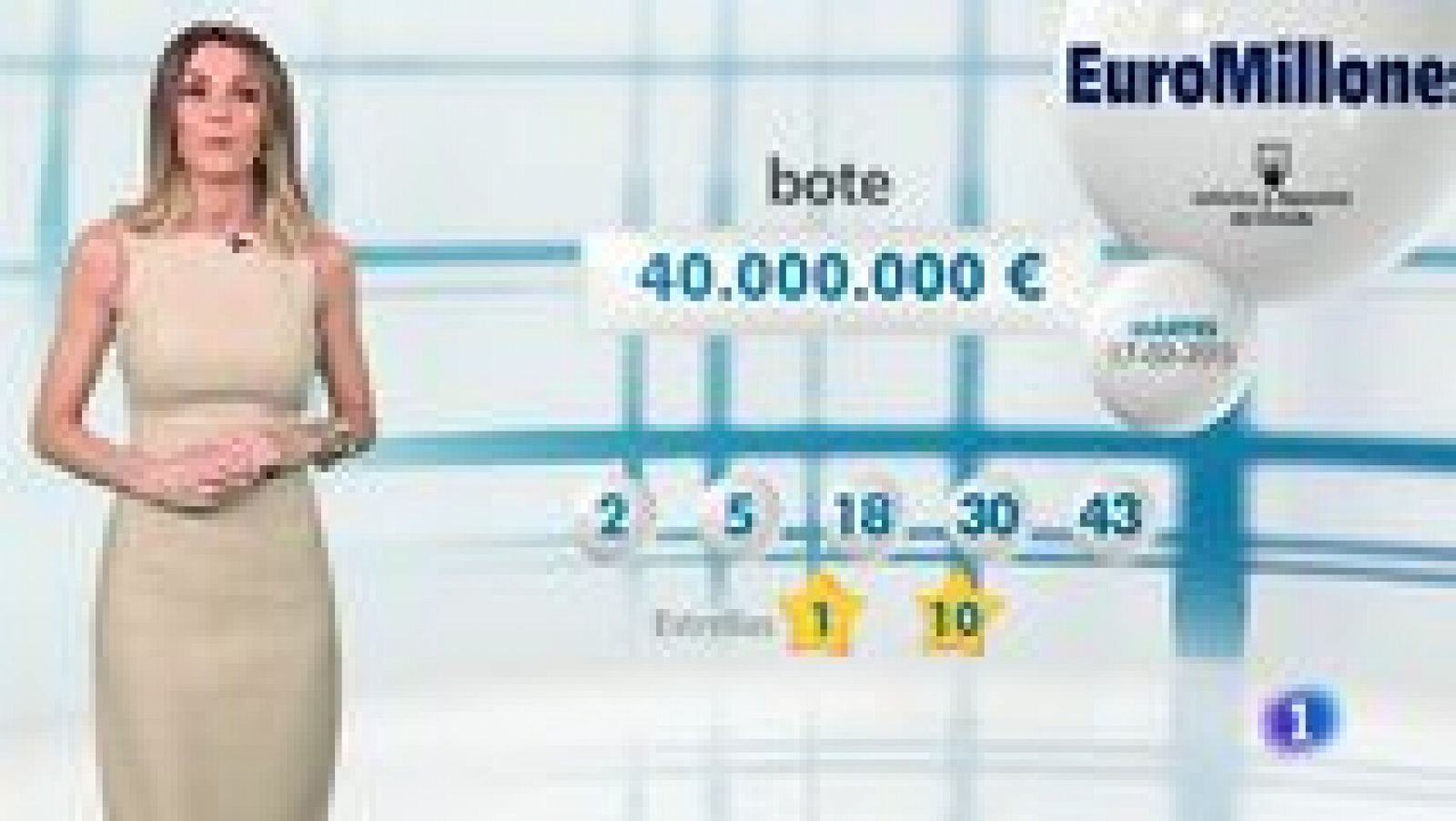 Loterías: Bonoloto + EuroMillones - 17/02/15 | RTVE Play