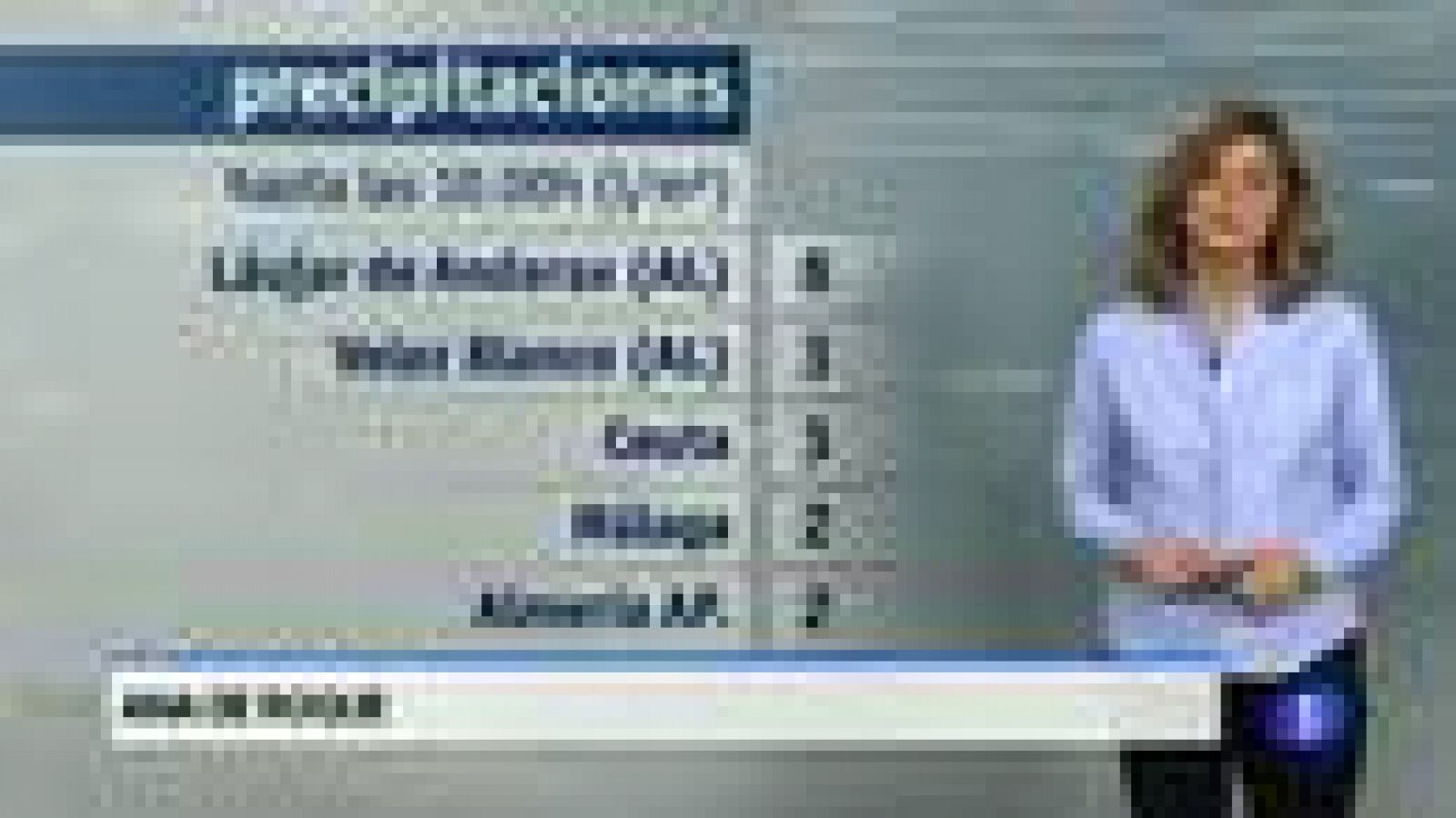 Noticias Andalucía: El tiempo en Andalucía - 18/2/2015 | RTVE Play