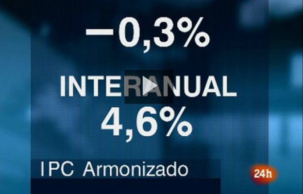  - El IPCA adelantado en el 4,6%
