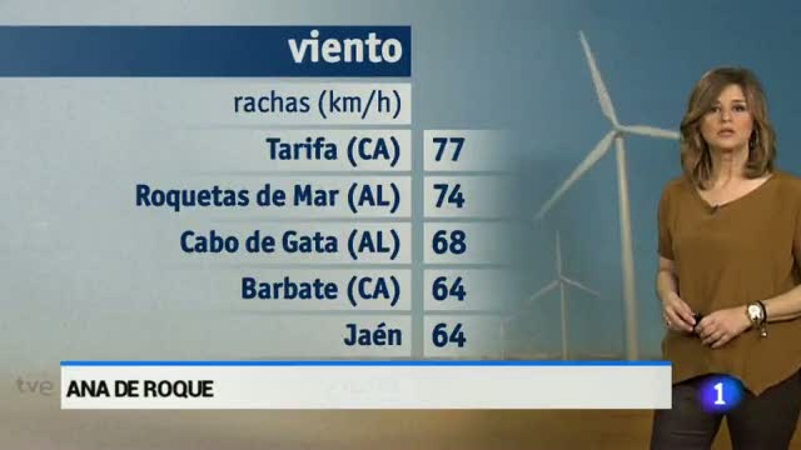 El tiempo en Andalucía - 19/2/2015 | Ver